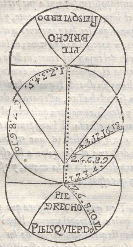 Imagen de "AL DUQUE DE CEA"