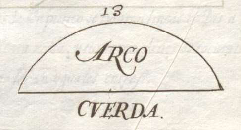 Imagen de "PRINCIPIOS GEOMÉTRICOS CONCLUSIONES Y FORMAS DE SABER"