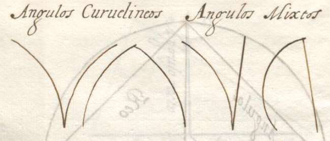 Imagen de "PRINCIPIOS GEOMÉTRICOS CONCLUSIONES Y FORMAS DE SABER"
