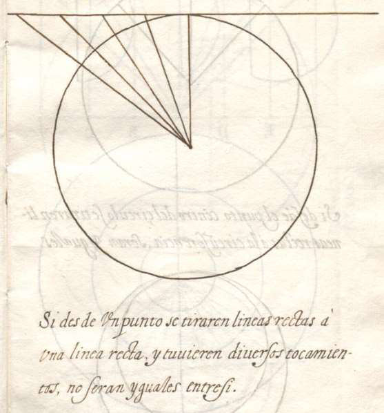 Imagen de "PRINCIPIOS GEOMÉTRICOS CONCLUSIONES Y FORMAS DE SABER"
