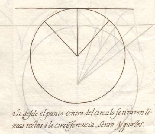 Imagen de "PRINCIPIOS GEOMÉTRICOS CONCLUSIONES Y FORMAS DE SABER"