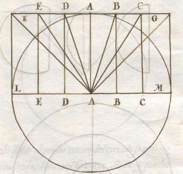 Imagen de "PRINCIPIOS GEOMÉTRICOS CONCLUSIONES Y FORMAS DE SABER"