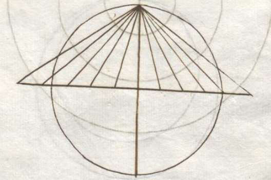Imagen de "PRINCIPIOS GEOMÉTRICOS CONCLUSIONES Y FORMAS DE SABER"