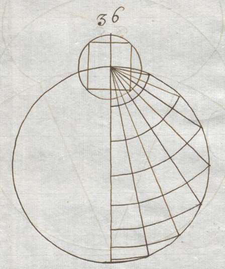 Imagen de "PRINCIPIOS GEOMÉTRICOS CONCLUSIONES Y FORMAS DE SABER"
