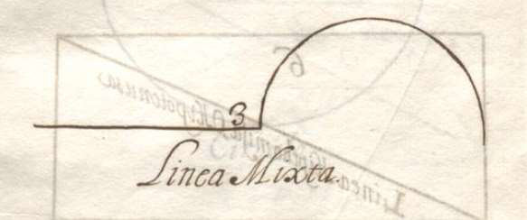 Imagen de "PRINCIPIOS GEOMÉTRICOS CONCLUSIONES Y FORMAS DE SABER"
