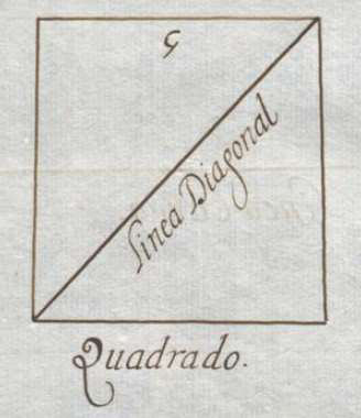Imagen de "PRINCIPIOS GEOMÉTRICOS CONCLUSIONES Y FORMAS DE SABER"