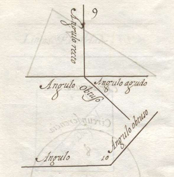 Imagen de "PRINCIPIOS GEOMÉTRICOS CONCLUSIONES Y FORMAS DE SABER"