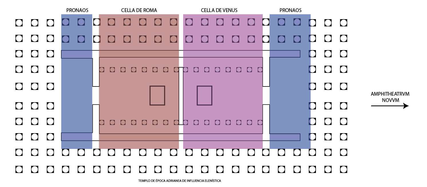 Imagen de "TEMPLO DE VENUS Y ROMA: BREVE HISTORIA DEL CONJUNTO"