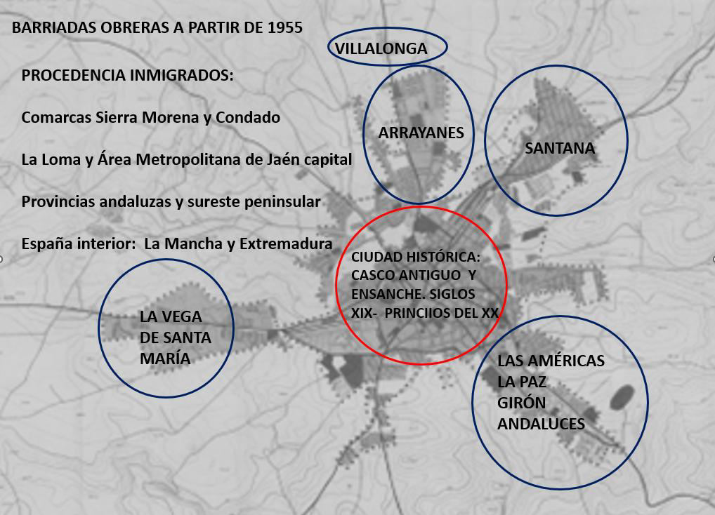 Imagen de "MIGRACIÓN EN LINARES Y LA CUESTIÓN ERISTOLÓGICA ENTRE LOS SIGLOS XIX Y XXI"